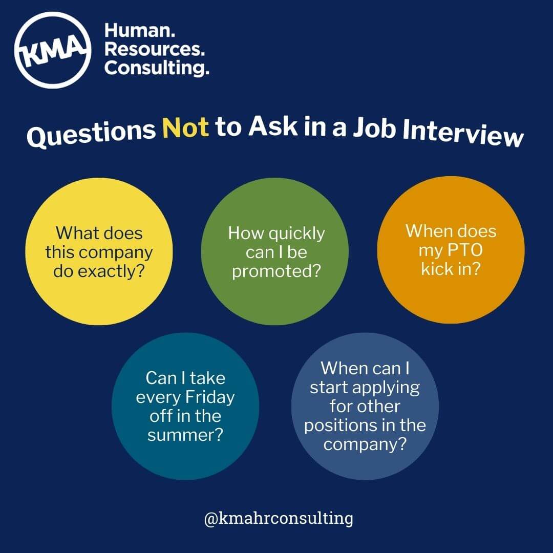 bubbles with questions to not ask in an interview