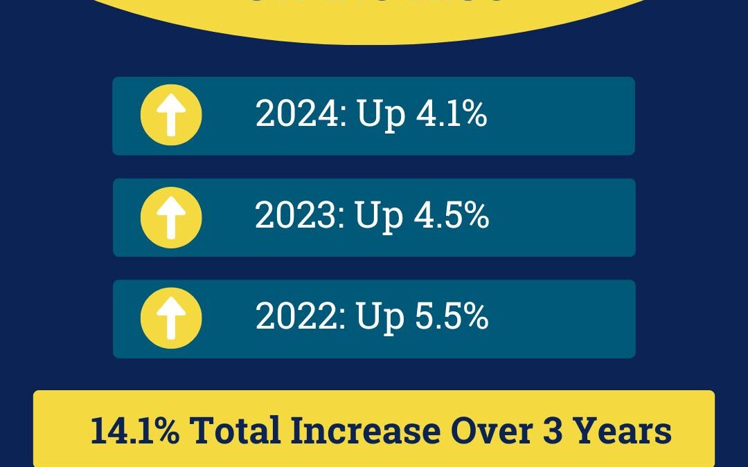 Transform Your Compensation Strategy to Attract, Retain, and Inspire Top Talent in 2025 – and Beyond